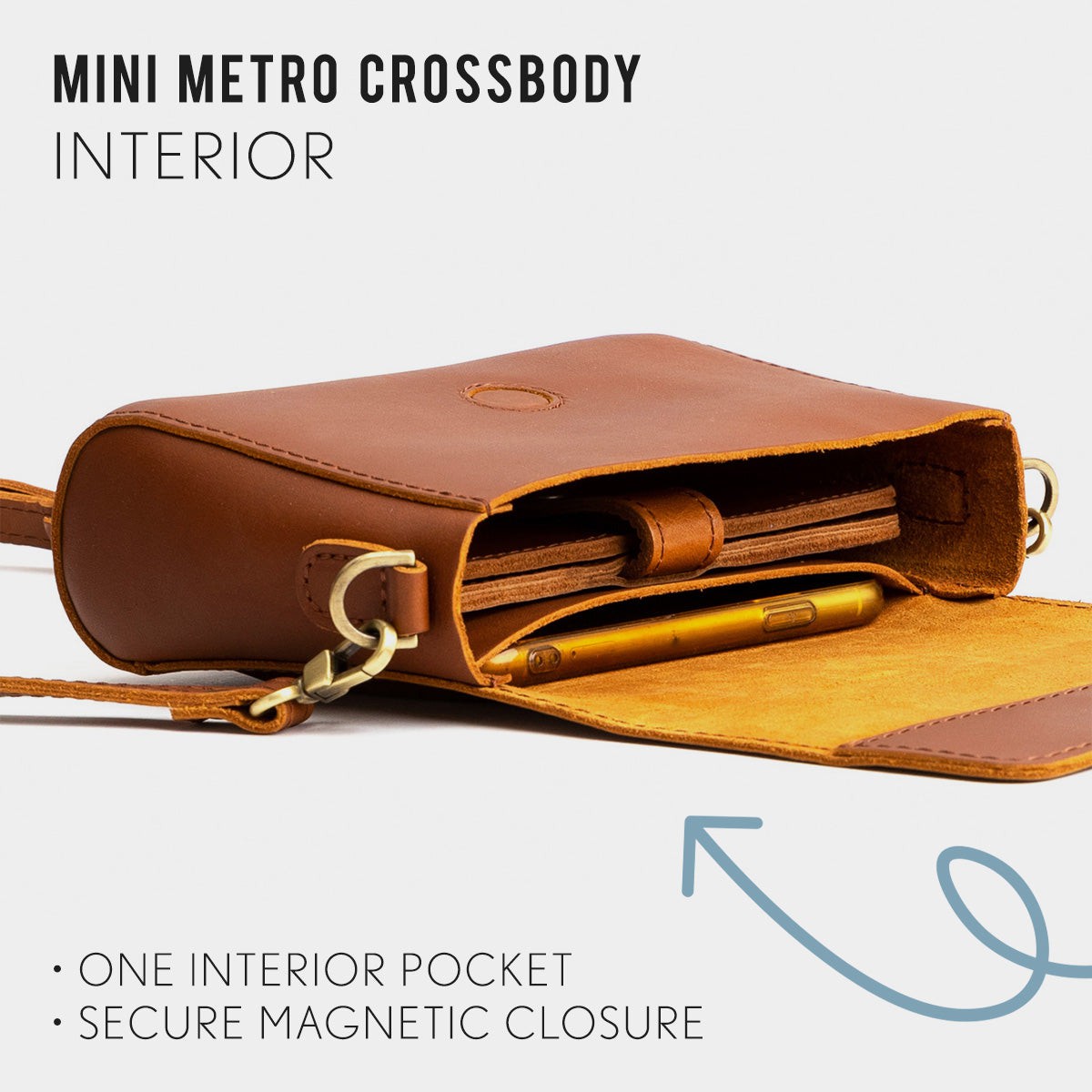 ANY*Mini | infographic