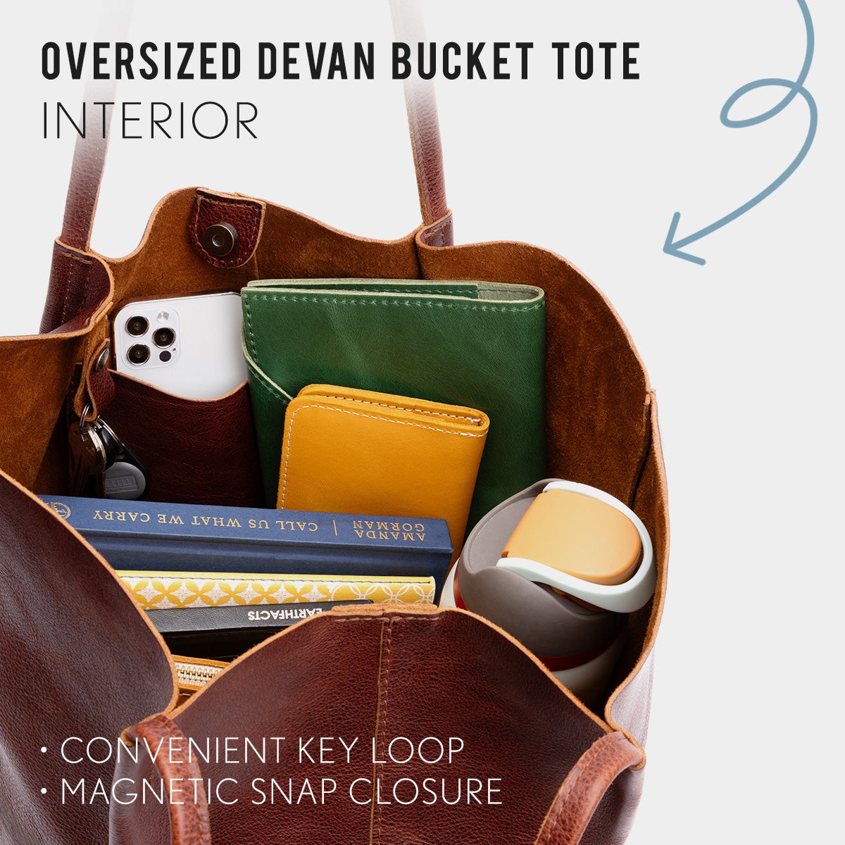 ANY*Oversized | infographic