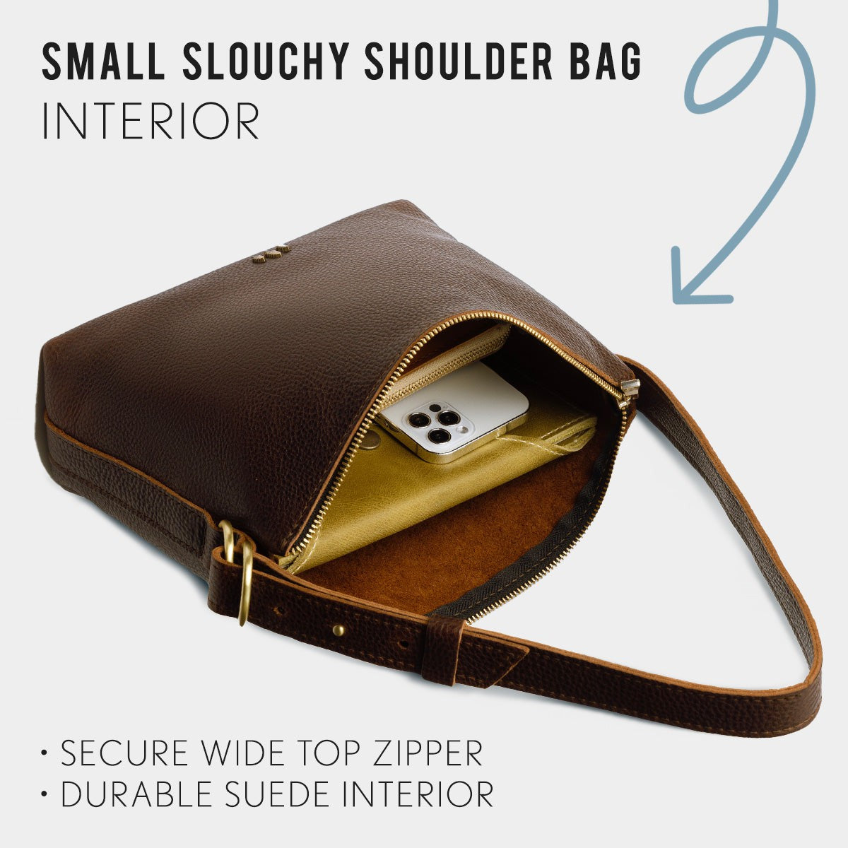 ANY*Small | infographic