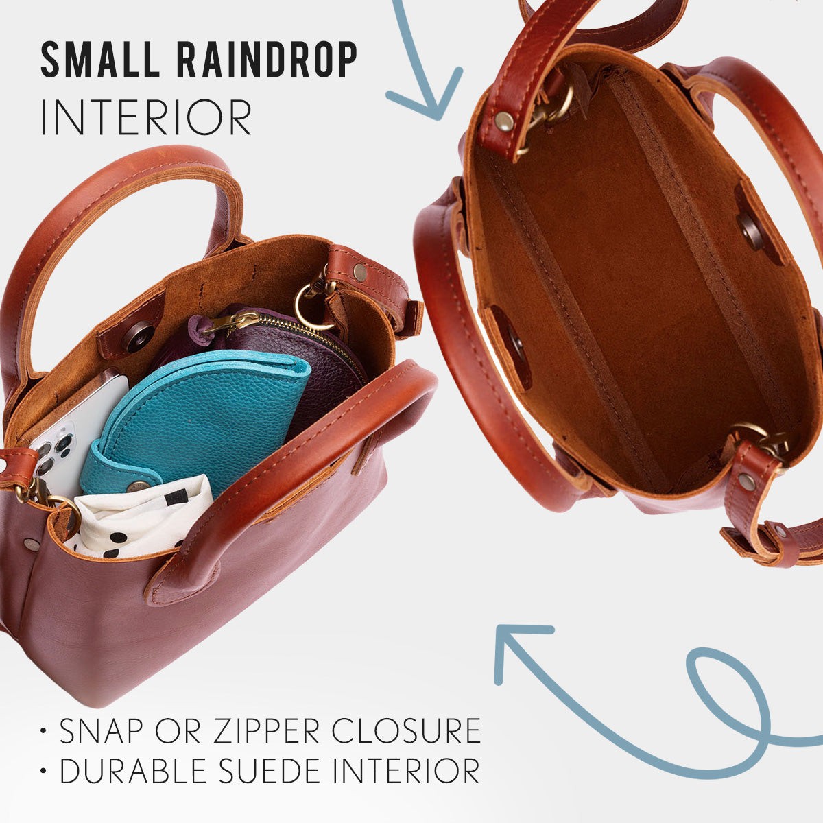 ANY*Small | infographic