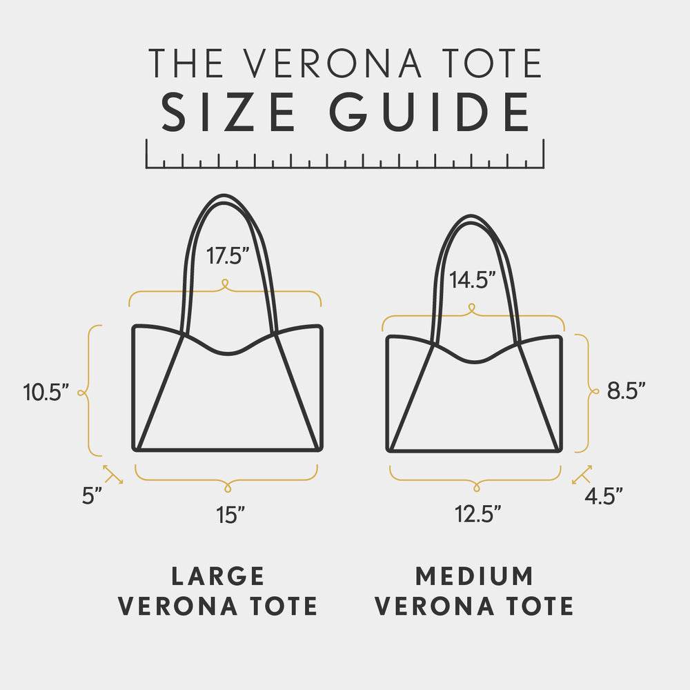 All Variants | infographic